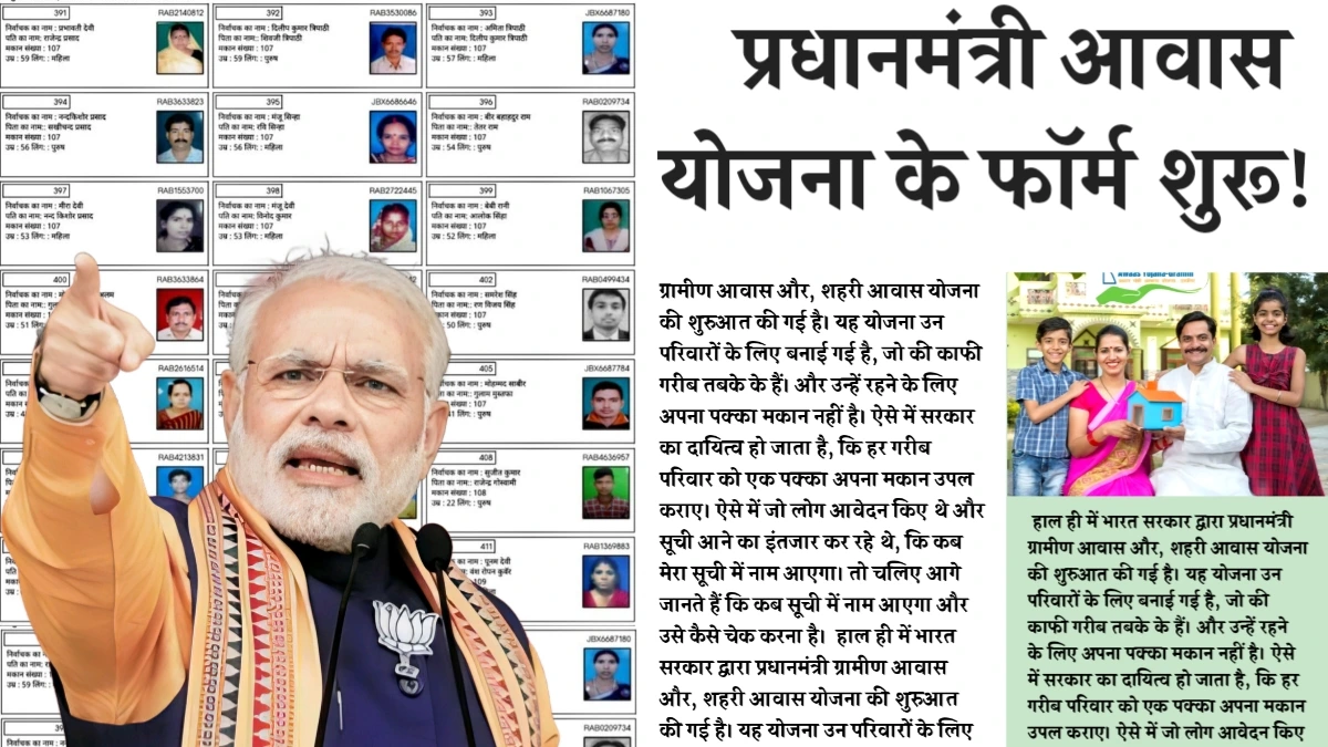PM Awas Yojana 2026